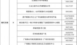 南沙病例爆料最新情况通报,疫情动态与防控措施详解